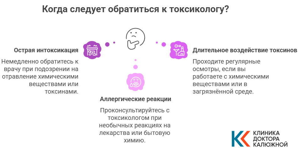 Когда следует обратиться к токсикологу Когда следует обратиться к токсикологу (инфографика)